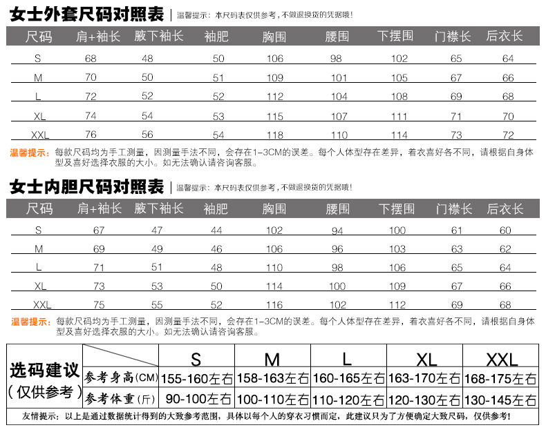山西沖鋒衣生產(chǎn)廠家的沖鋒衣尺碼對(duì)照表