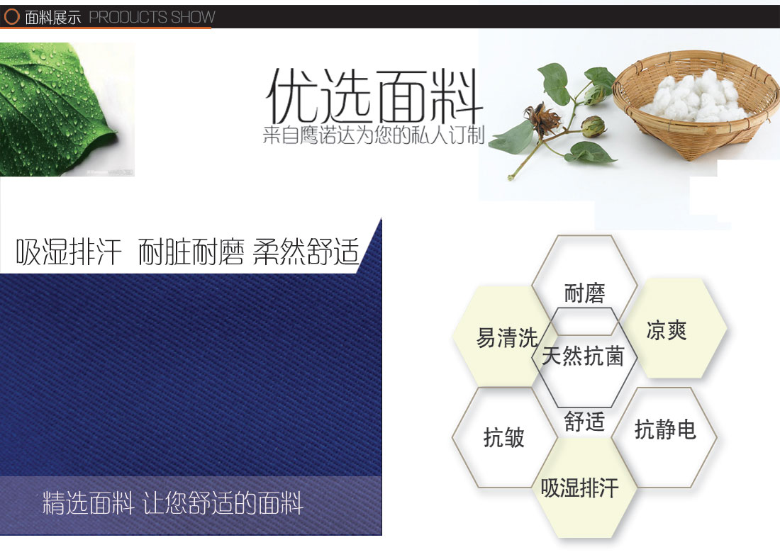 男款正面背面，女款正面背面圖