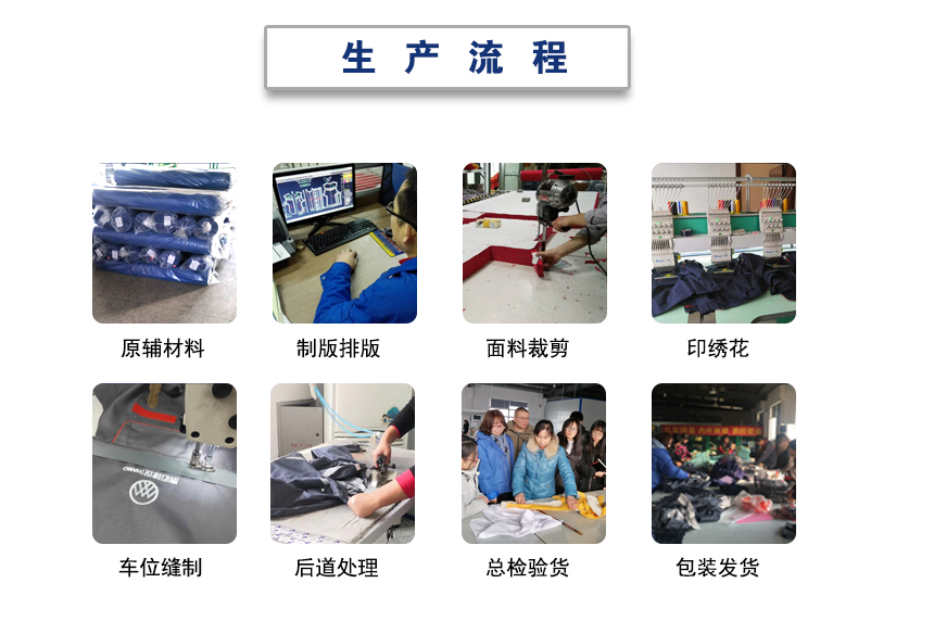 春季員工工裝生產流程.jpg